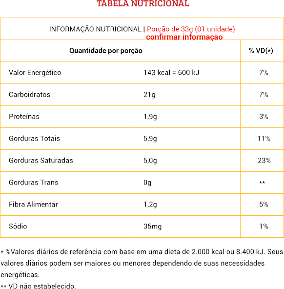 Tabela nutricional do(a) COCADA C/ CHOCOLATE | Portão de Cambu